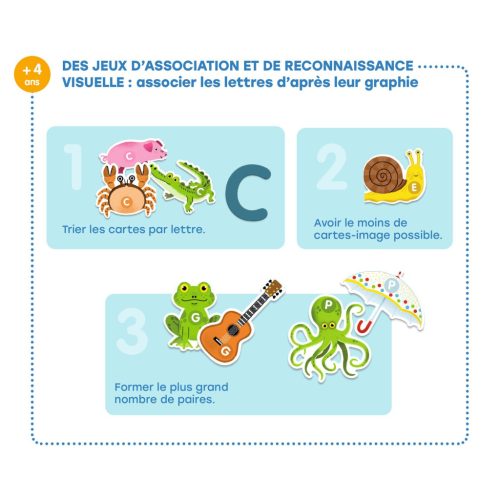 Fejlesztő játék - Csak Francia nyelvre - Grand coffret Lettres